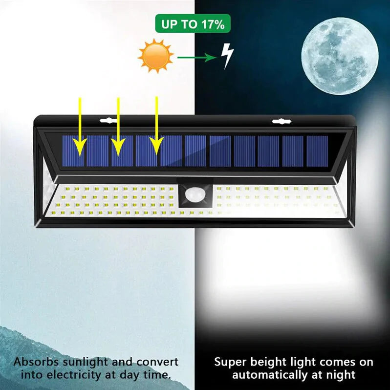 LED Solar Lamp